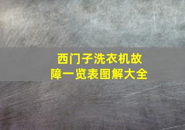 西门子洗衣机故障一览表图解大全