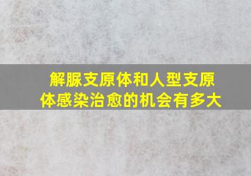 解脲支原体和人型支原体感染治愈的机会有多大