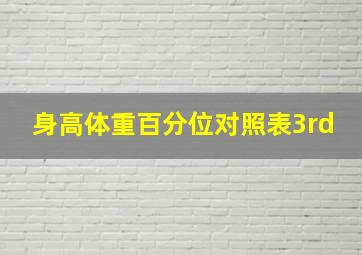 身高体重百分位对照表3rd