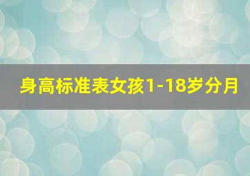 身高标准表女孩1-18岁分月