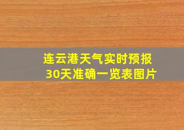 连云港天气实时预报30天准确一览表图片