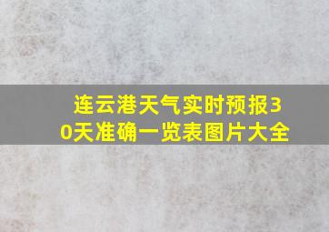 连云港天气实时预报30天准确一览表图片大全