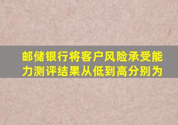 邮储银行将客户风险承受能力测评结果从低到高分别为