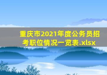 重庆市2021年度公务员招考职位情况一览表.xlsx