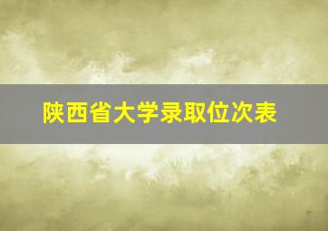 陕西省大学录取位次表