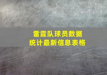 雷霆队球员数据统计最新信息表格