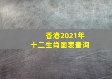 香港2021年十二生肖图表查询