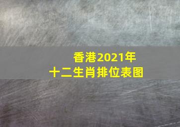 香港2021年十二生肖排位表图