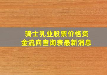 骑士乳业股票价格资金流向查询表最新消息