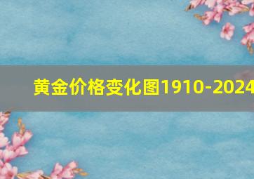 黄金价格变化图1910-2024