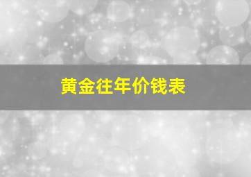 黄金往年价钱表